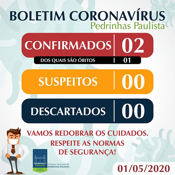 Divulgação - Boletim da Prefeitura de Pedrinhas desta sexta-feira, 1° de maio