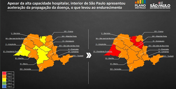 Divulgação - Mapa do interior de São Paulo de como era e como ficou com a nova configuração da flexibilização
