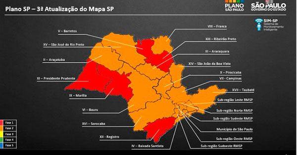 Divulgação - Região de Marília terá que recuar para fase vermelha na flexibilização da quarentena