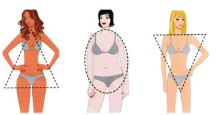 Tipos de corpos femininos: O que usar?