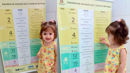 Pediatra explica que a vacina é o maior presente para um filho. Foto: Ana Carolina Cavalcante/ Imagem cedida
